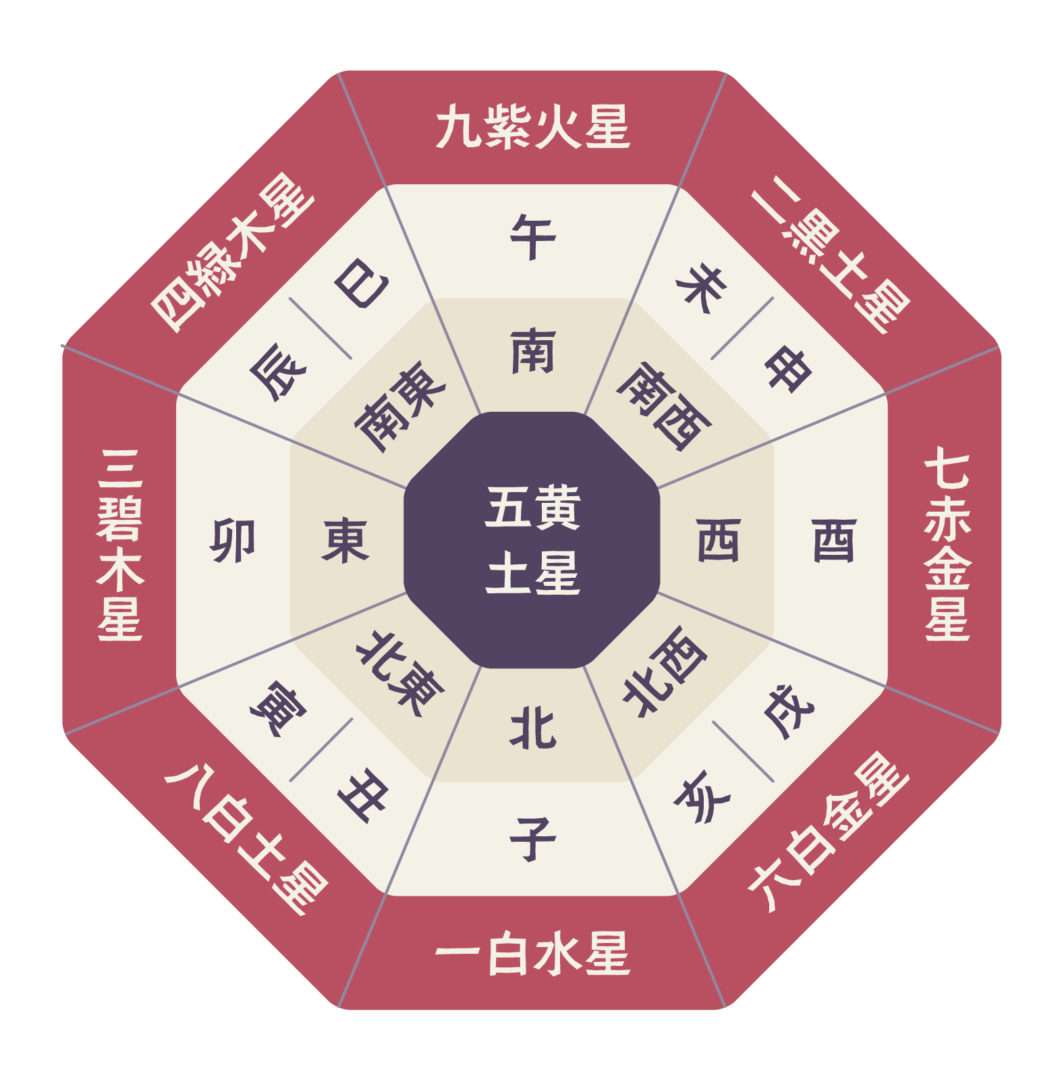 保護中: メルマガ第74回　自分の隠れた性格や得意なことを知ってみませんか？　2024年10月17日配信