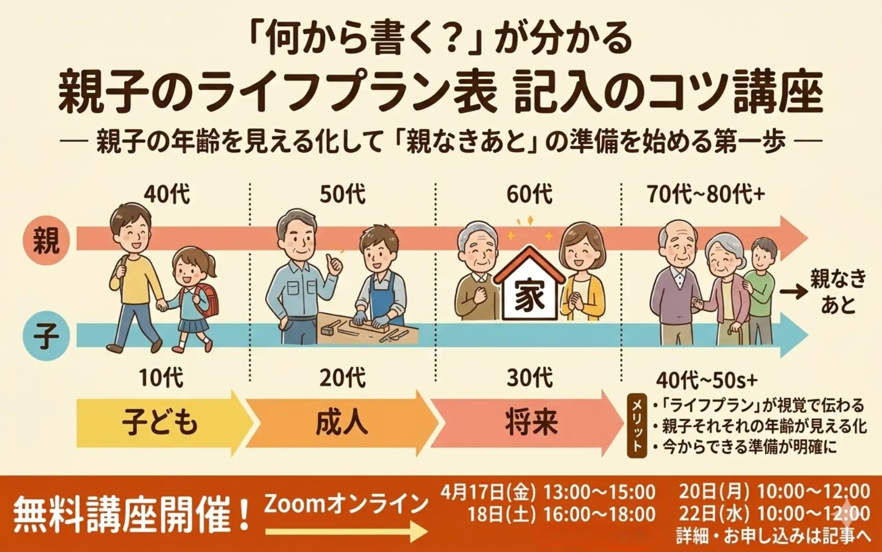 「何から書く？」が分かる親子のライフプラン表 記入のコツ講座　親亡き後講座無料開催のお知らせ